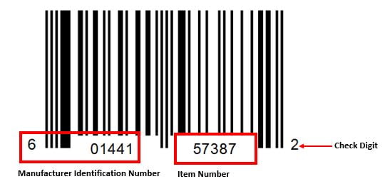 parts of UPC Barcode